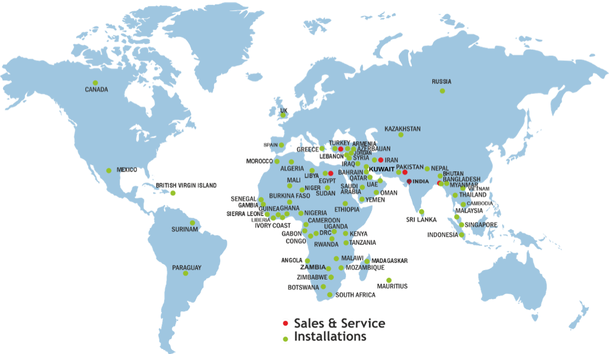 international network image